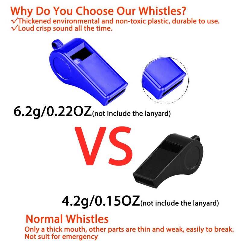 Hipat Whistle with Lanyard, 2 Packs Blue Plastic Whistles, Extra Loud Sports Whistles Great for Coach, Referee, Basketball, Lifeguard, Survival - Image 2